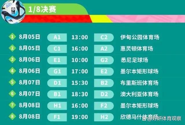 2023赛季，莫斯卡多代表科林蒂安出战各项赛事25场，贡献1进球1助攻。